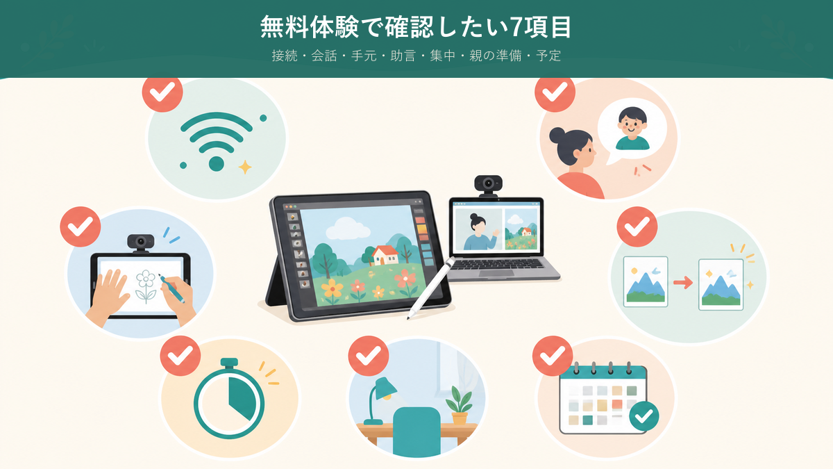 アトリエEGAKERUの無料体験で確認したい7項目