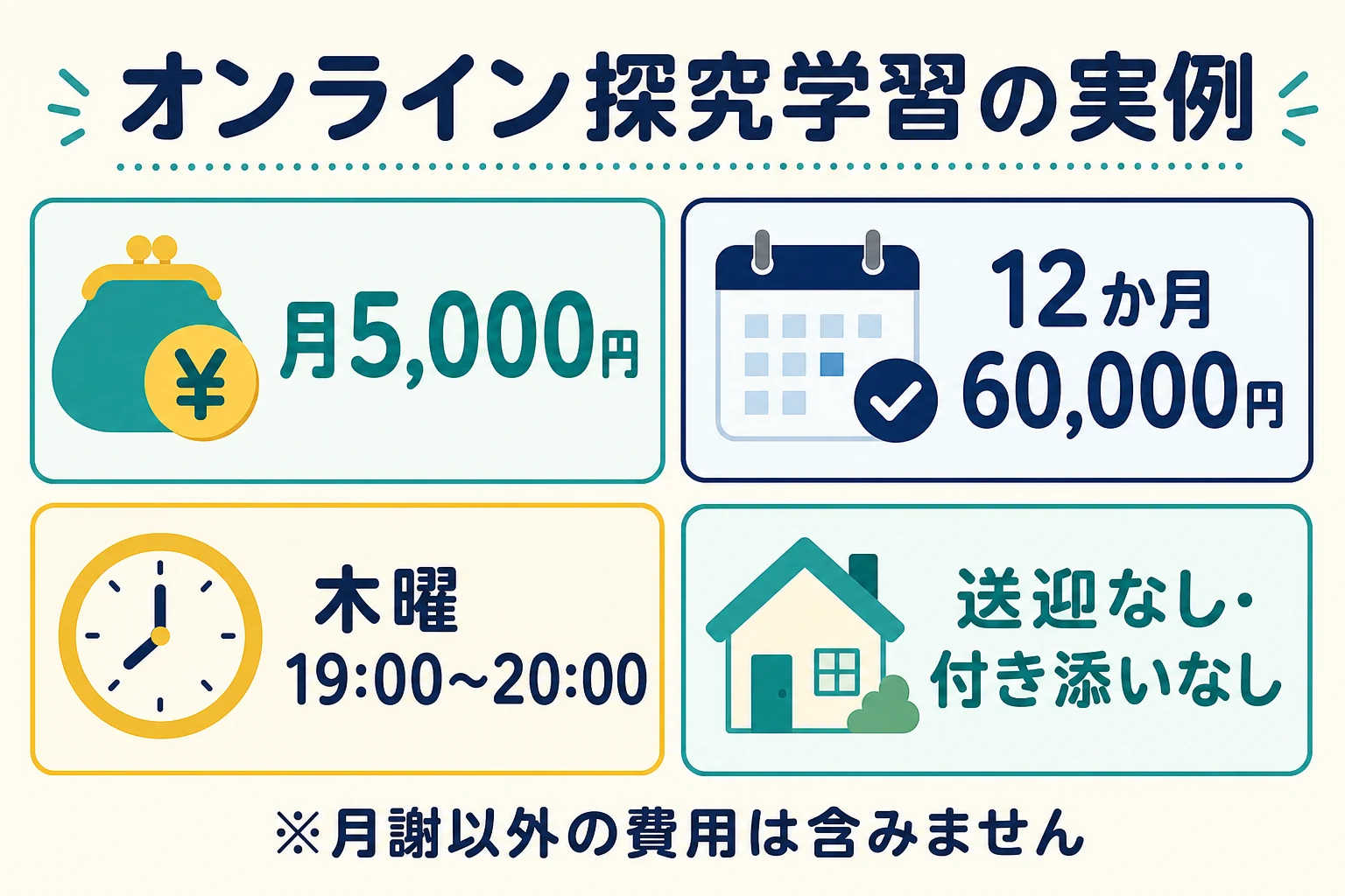 オンライン探究学習の月額5,000円・年60,000円・木曜19時から60分・送迎付き添いなしの実例