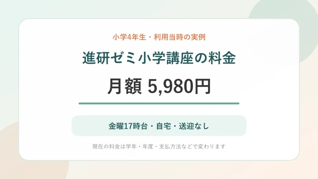 進研ゼミ小学講座を小学4年生で月額5,980円利用した実例