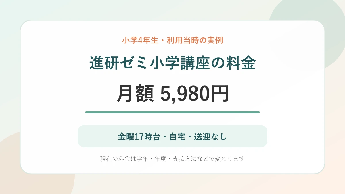 進研ゼミ小学講座を小学4年生で月額5,980円利用した実例
